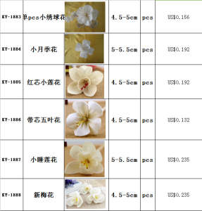 White Lily Sola Wood Flower Handmade
